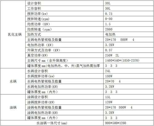 30L實驗室乳化機技術參數(shù)